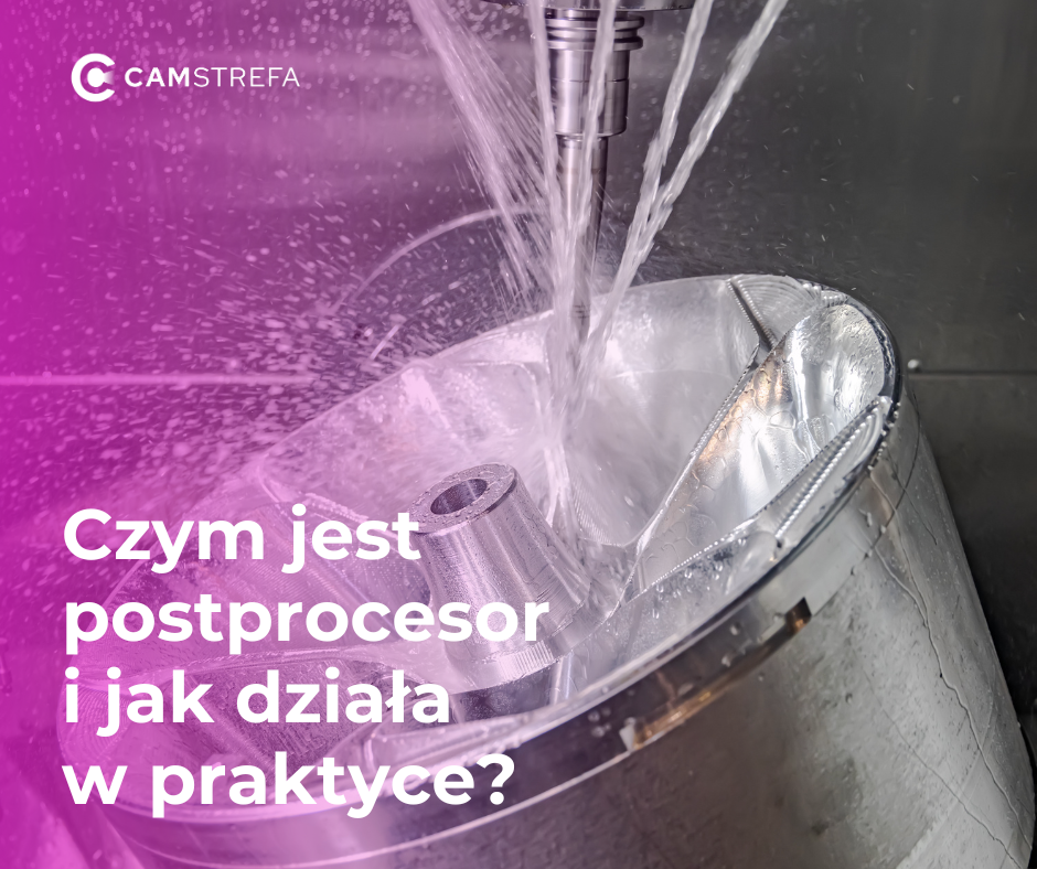 Czym jest postprocesor i jak działa w praktyce?